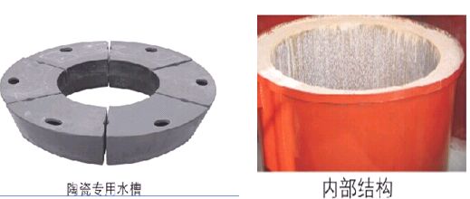 ���wʽˮĤÓ����m��